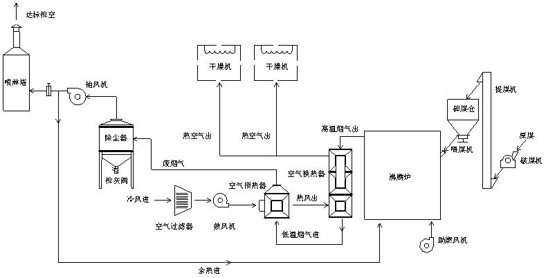 香港最快的现场直播